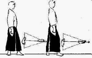 aikido-stances